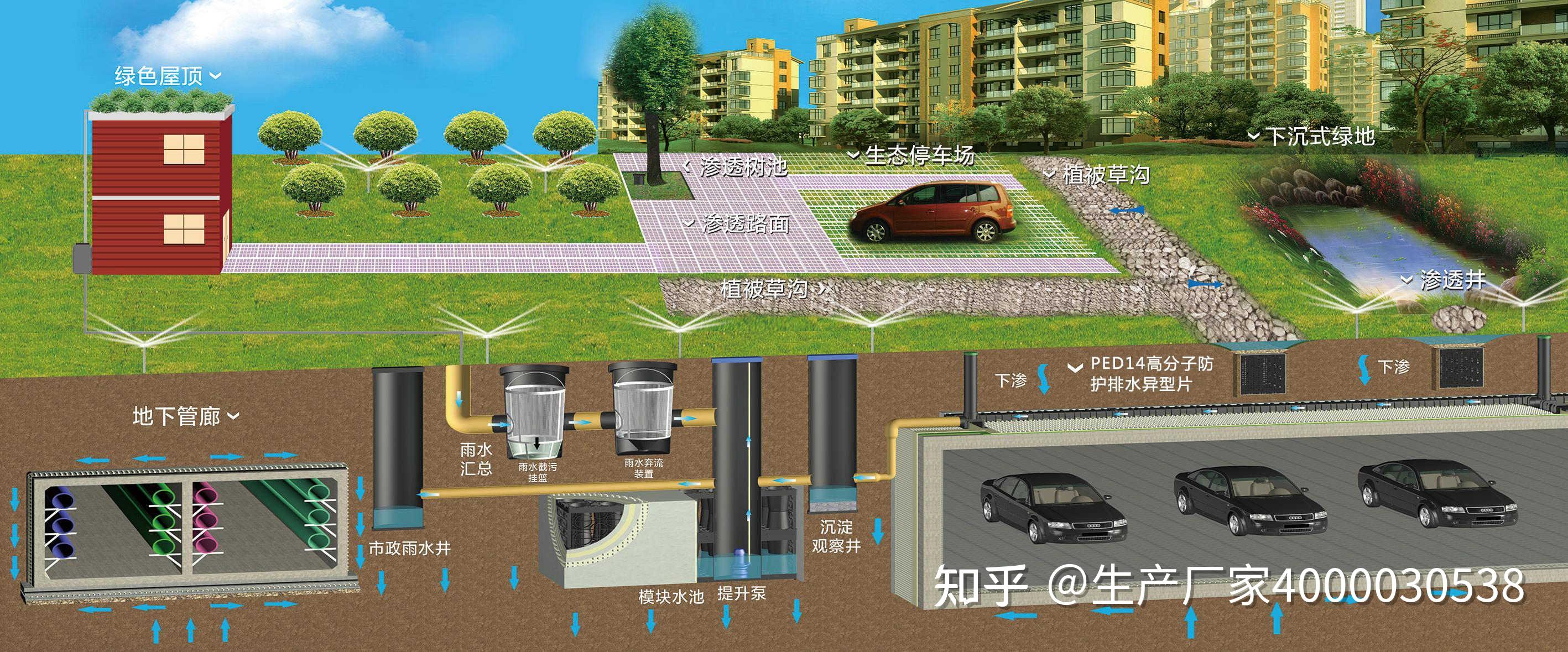 玻璃钢化粪池价格 title=