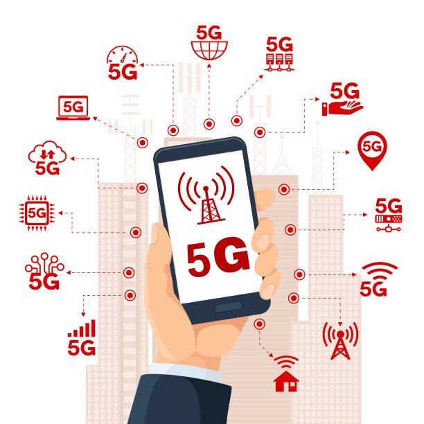 5G当代移动通信技术制高点 title=
