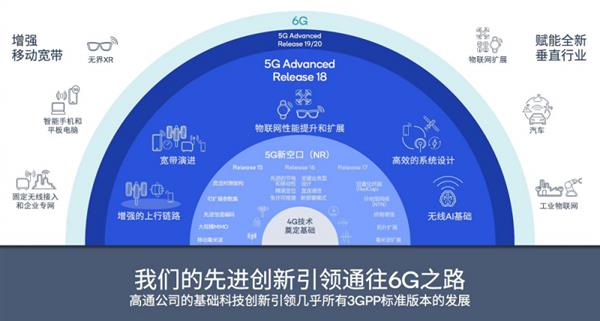 5G向5G-A阶段迈进 高通钱堃：标准化使移动通信行业形成良好发展态势(图2)