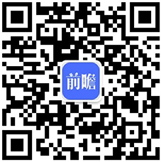 工信部：加大5G演进和6G技术创新投入推动信息通信业持续健康发展【附5G行业现状分析】(图4)