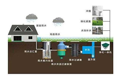 葛洲坝宜城水泥厂园区水效领跑全国同行 title=