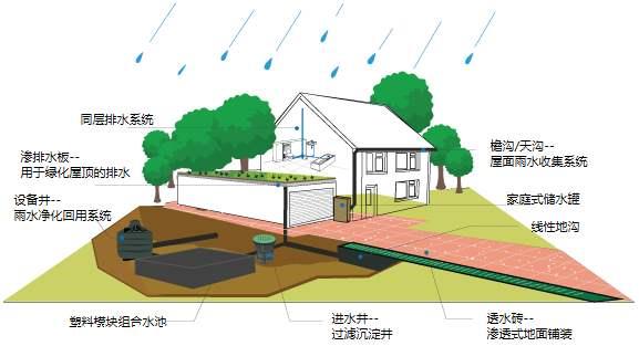 4个引人注目的农业展厅设计 title=