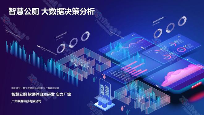 智慧公厕“方便”新体验｜智慧公厕专业厂家广州中期科技有限公司 title=