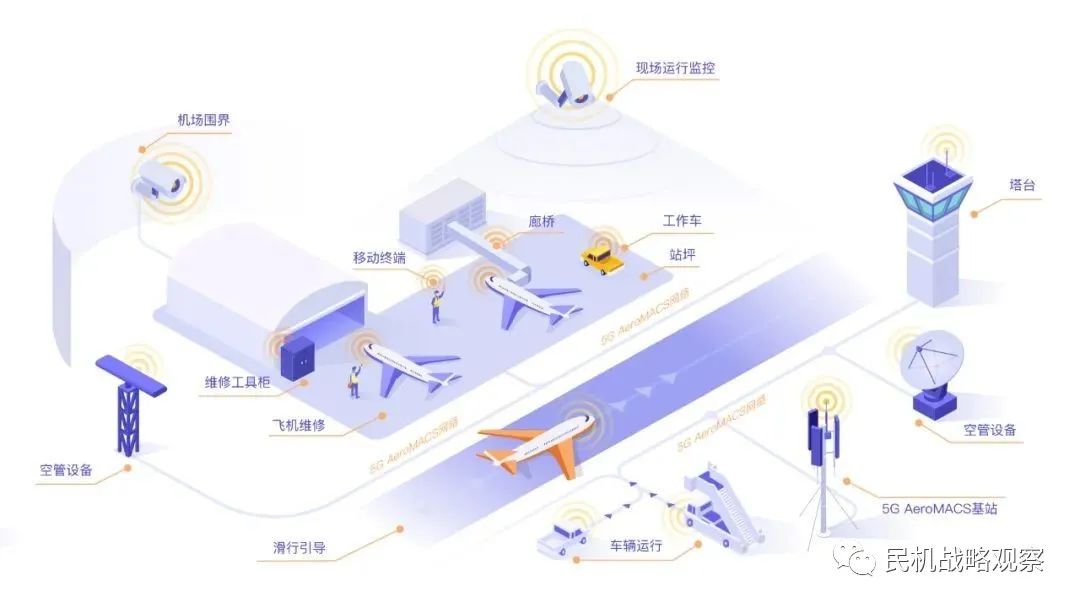 展现通信担当 陕西移动西安分公司积极开展5G-A科普志愿服务活动 title=