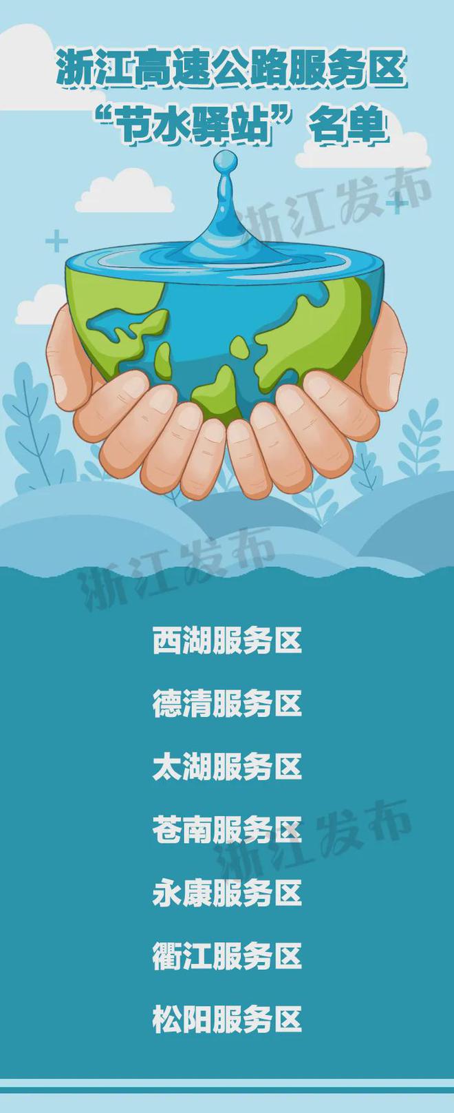 入选7个！浙江这些地方成全国示范(图1)