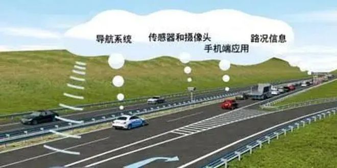 5G是什么意思？你知道吗？与我们有什么关系（三十九）(图2)