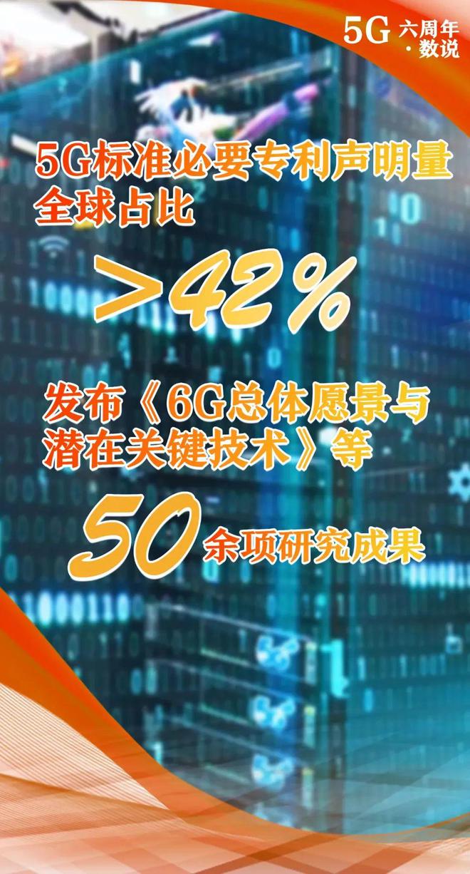 发牌六周年！中国5G交出“硬核”成绩单(图10)