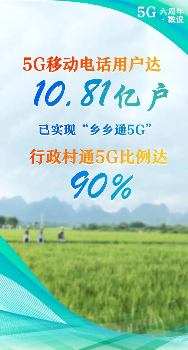 发牌六周年！中国5G交出“硬核”成绩单(图12)