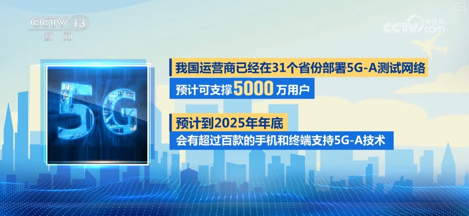 5G-A开启5G应用“下半场” 这些技术、产品改变你我生活 梳理↓(图12)