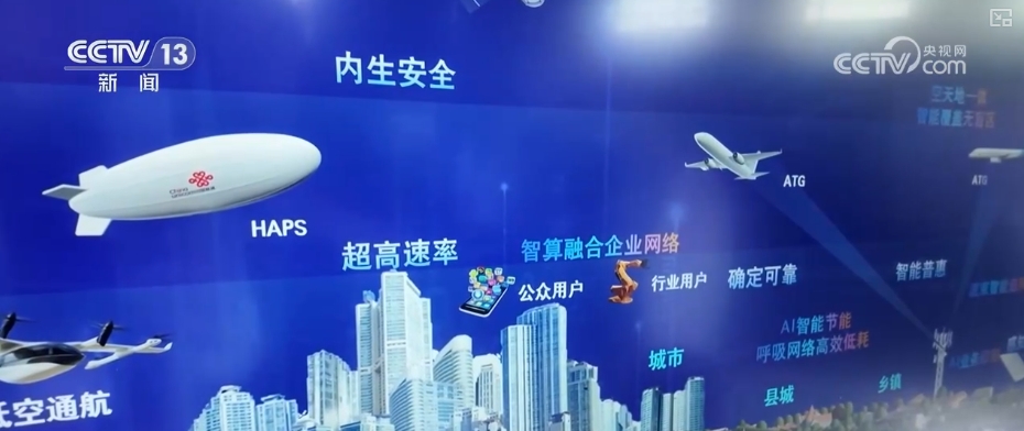 5G-A开启5G应用“下半场” 这些技术、产品改变你我生活 梳理↓(图13)