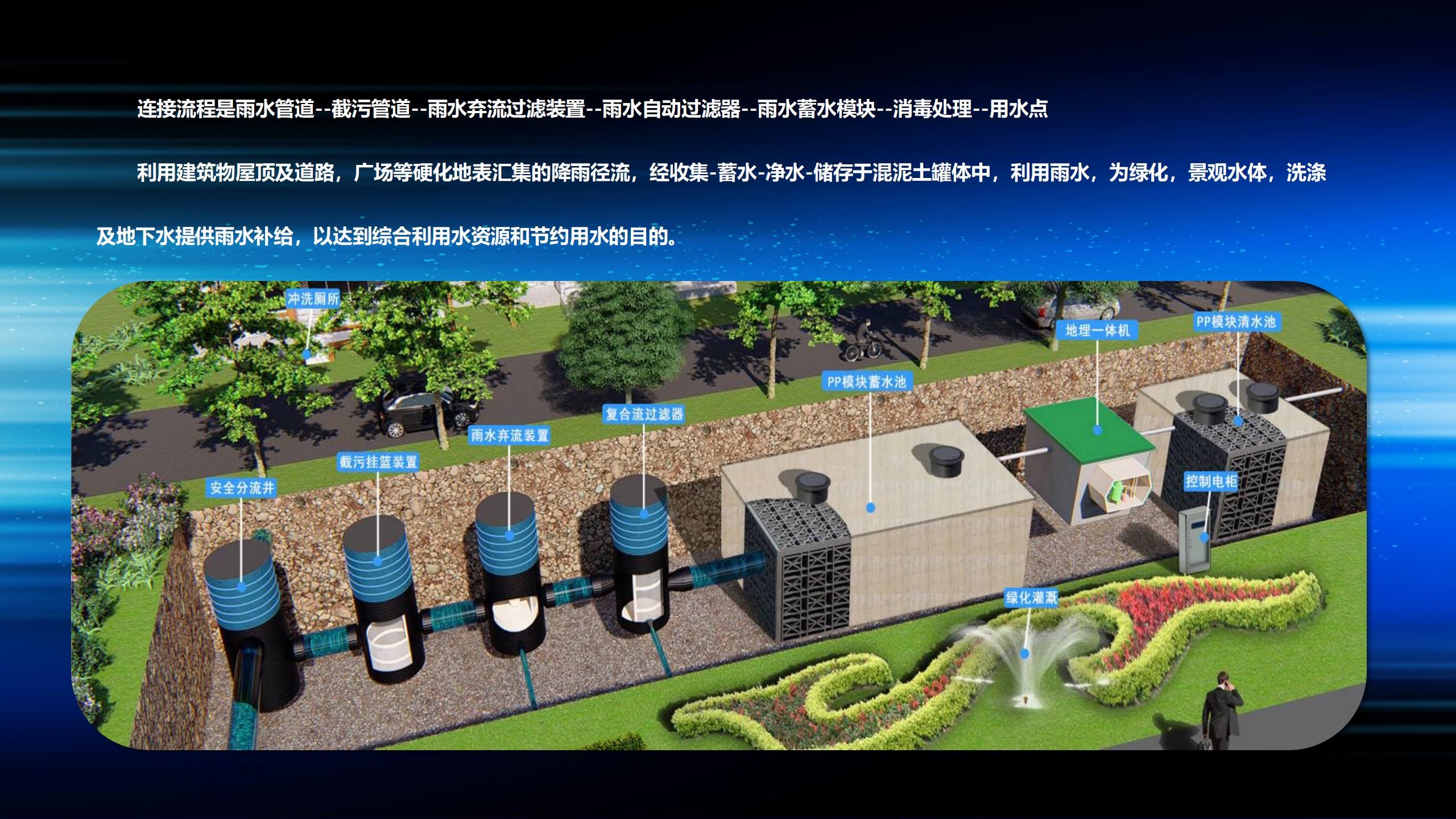 长江三峡（海南）取得光伏电站回收利用系统及光伏电站专利能充分利用雨水资源实现对光伏组件降温