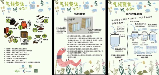 Faces 从共建社区花园到开发工具包这位景观设计师让更多孩子感知、了解气候变化(图19)