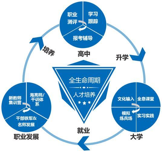 ◈招商云澜湾售楼处招商云澜湾官方发布：长三角精英生活新标杆(图3)