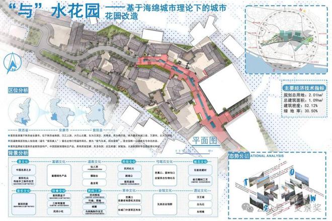 海绵城市技术手册：从暴雨应对到业态布局的在地化设计细节(图1)