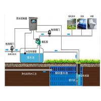 ®保利虹桥和著售楼处 嘉定保利虹桥和著官方发布：实用与舒适并存