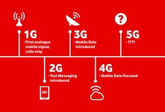 通则康威亮相MWC 2026以5G-A+AI布局全场景连接