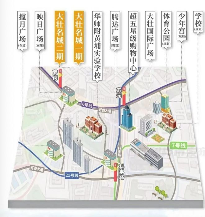 ⏰官方认证｜大壮名城·名门官方售楼处发布：品质铸就传世永恒(图6)
