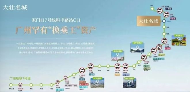 ⏰官方认证｜大壮名城·名门官方售楼处发布：品质铸就传世永恒(图9)