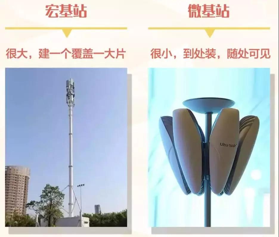 科普好文：5G技术到底是什么？(图12)
