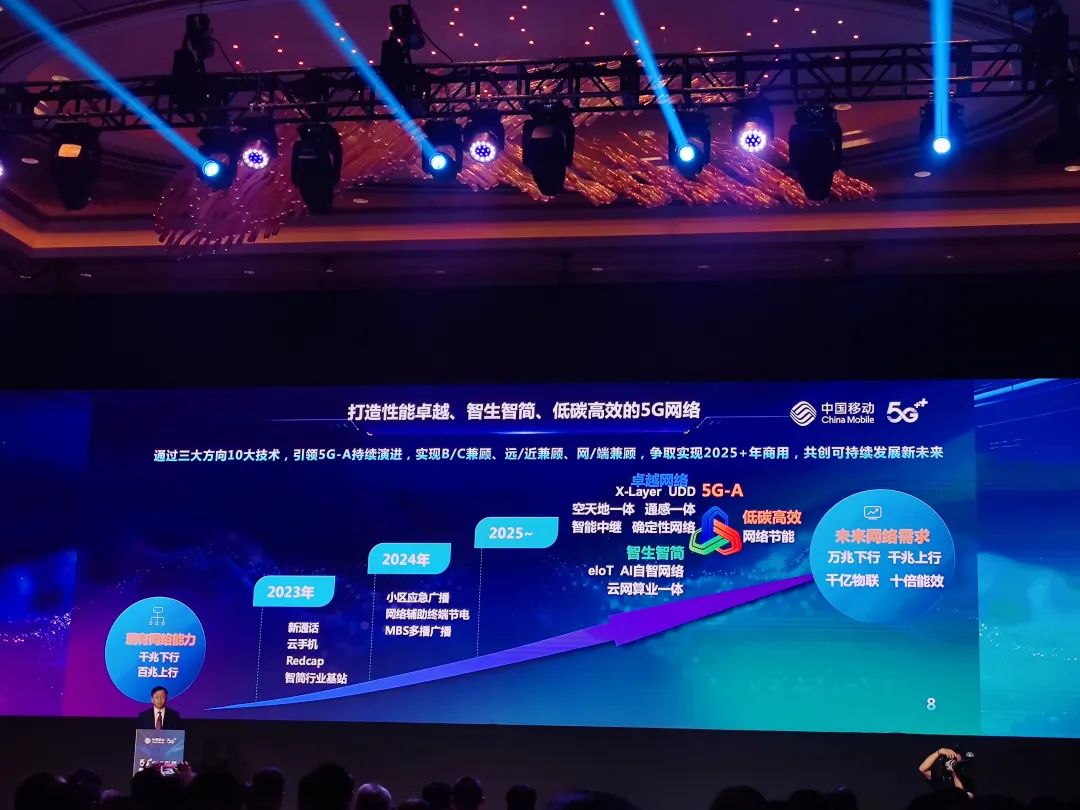 5G - OFweek安防网 title=